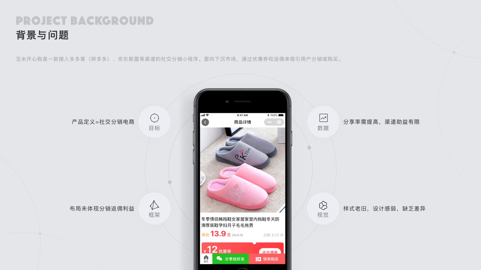 我的作品集